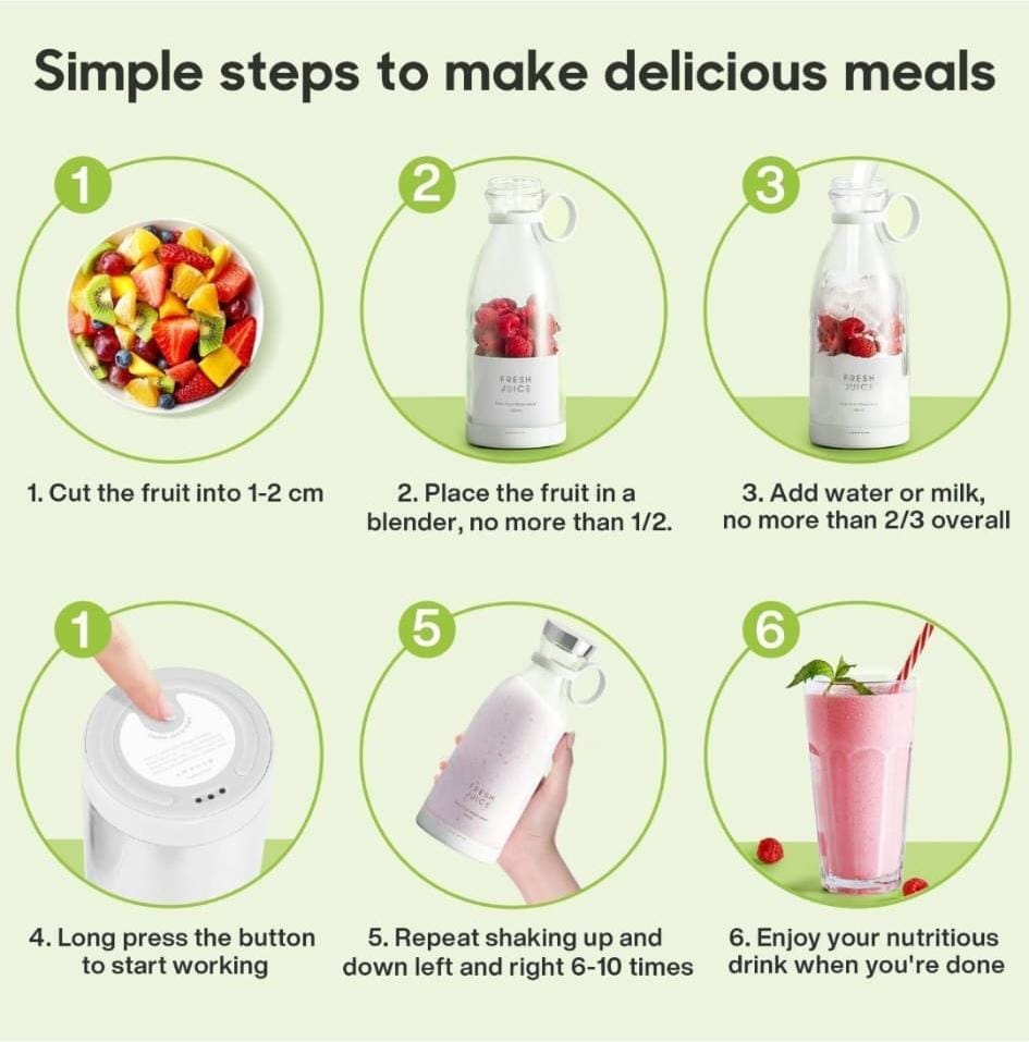 Blendy |Portable blender bottle